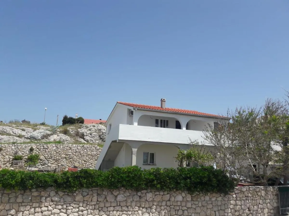 Endless Horizont Apartment Rtina